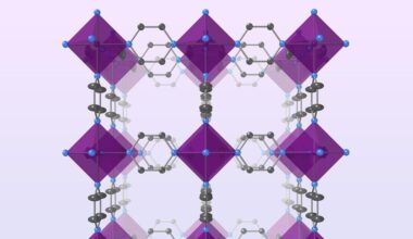 MOF magnet with virtually no external magnetic field ideal for advanced electronics | Research