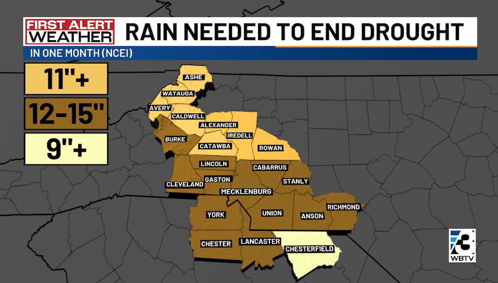 Rain needed to end drought