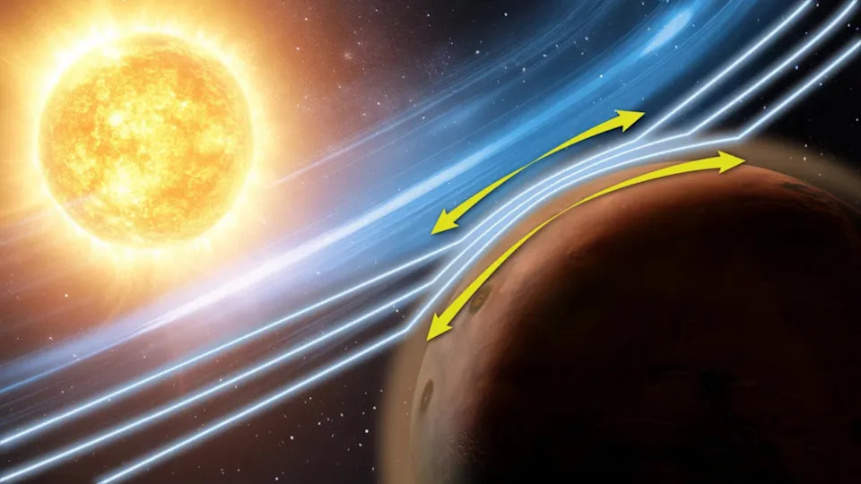 An artist's illustration showing how Mars atmosphere squeezes during the new effect