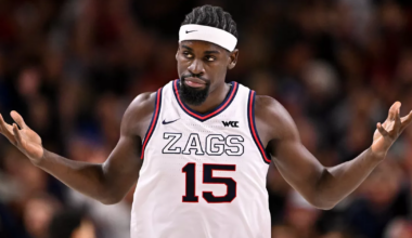 Three Zags among 2026 NBA, G-League Combine invitees | Sports