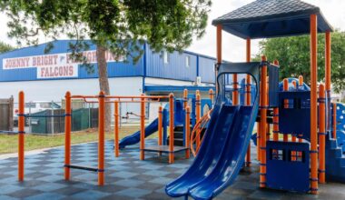 Metairie's Bright Playground will not become a tennis center | Jefferson Parish