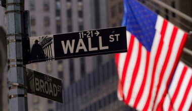Wall Street Is Mixed After Another Discouraging Inflation Report