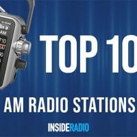 New York Talker WABC Leads America’s Top 10 AM Stations. | Story