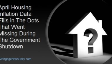 April Housing Inflation Data Fills in The Dots That Went Missing During The Government Shutdown