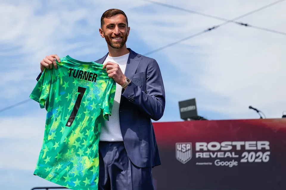 WCup US Roster Soccer