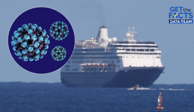 Cruise ship outbreaks hit 23 in 2025, norovirus the most common