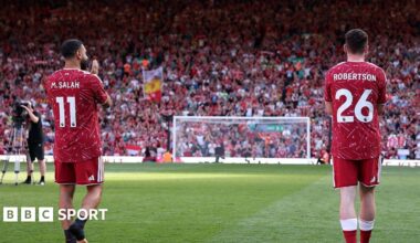Mohamed Salah and Andy Robertson