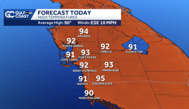Isolated rain Tuesday; Wetter pattern ahead