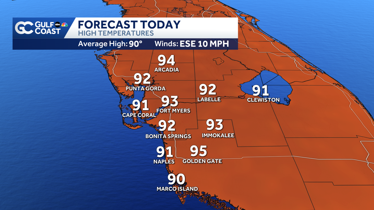 Isolated rain Tuesday; Wetter pattern ahead