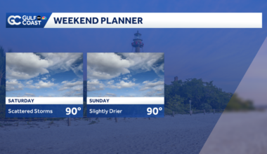 Coastal showers along our Gulf Coast possible Saturday morning