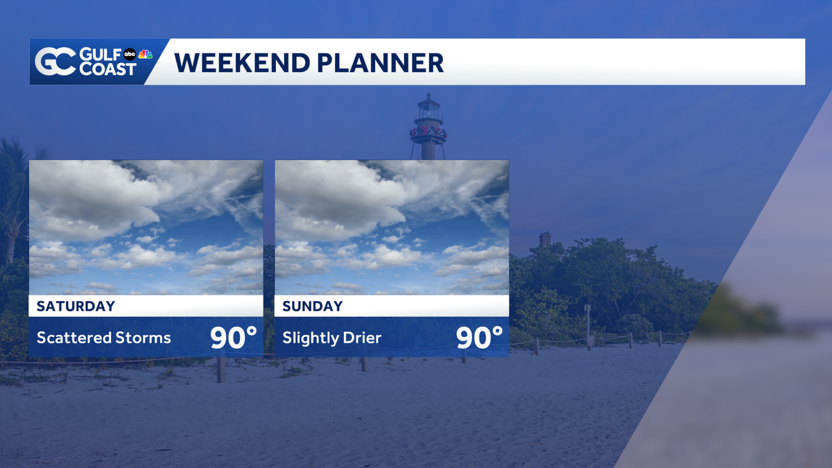 Coastal showers along our Gulf Coast possible Saturday morning