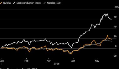 Nvidia Earnings Are Set to Make or Break the Chip Stock Rally