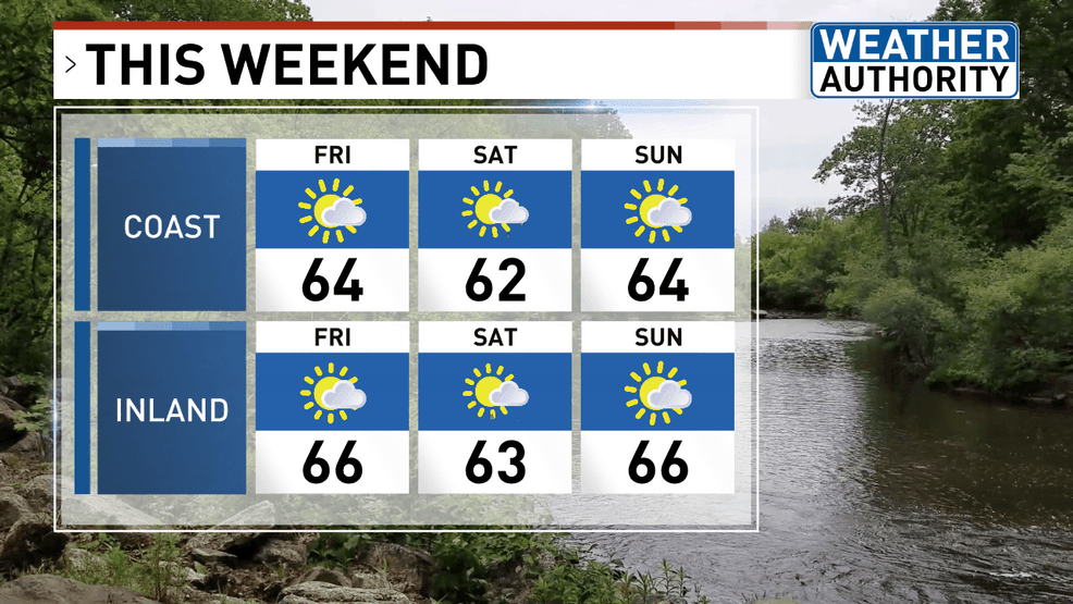 Weekend forecast. (WGME)