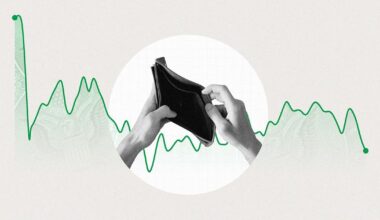 Economic Confidence Sinks Further, Worst Since 2022