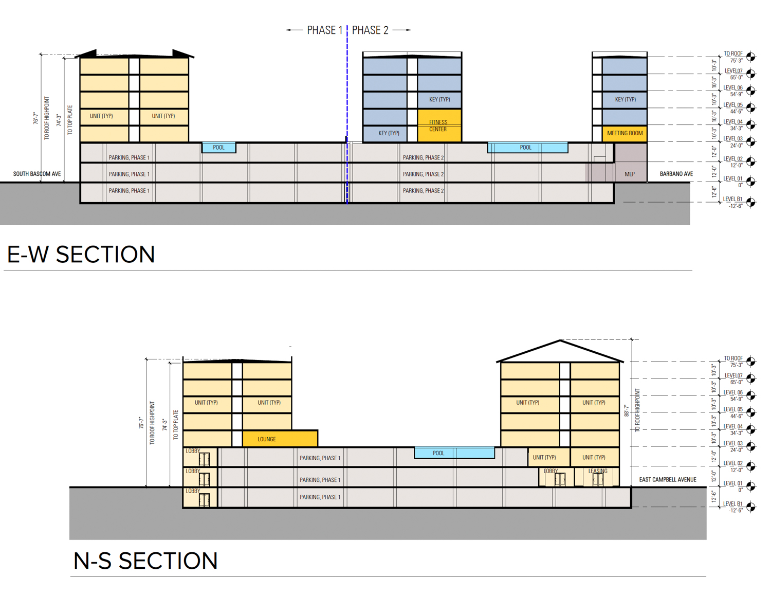 980 East Campbell Avenue vertical cross-section, illustration by BAR Architects and Interiors