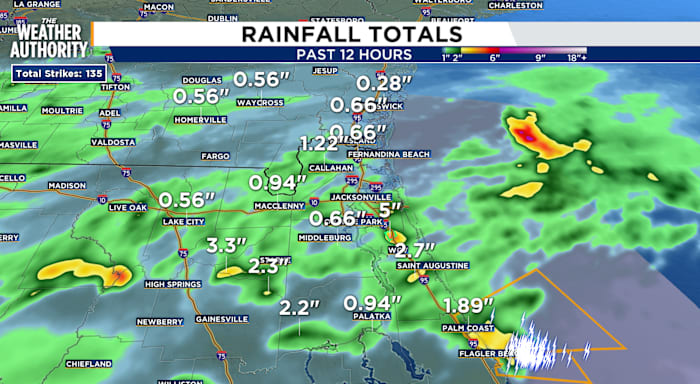 Heavy rain turns puddles into ponds on local roadways