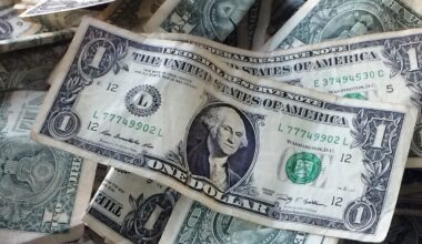 How you can use the 50/30/20 rule to save money
