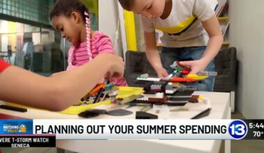 Watching Your Wallet: Planning out your summer spending