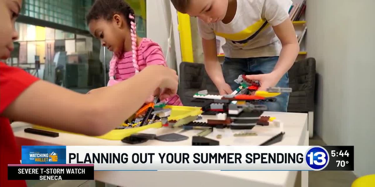 Watching Your Wallet: Planning out your summer spending