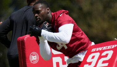 2026 Offseason Report Cards for Every NFL Team