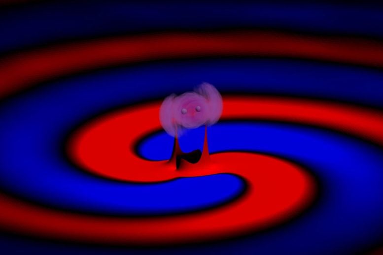 Dark Matter Gravitational Wave Model