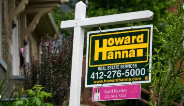 Some home buyers are giving up hope that mortgage rates will fall - The Washington Post