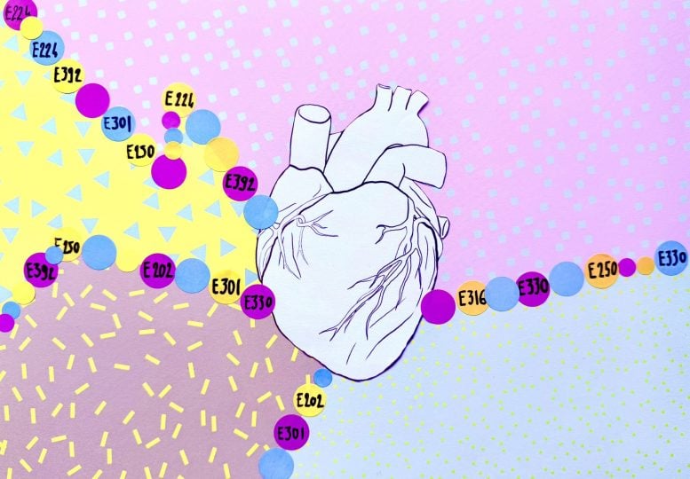 Food Preservatives Linked to High Blood Pressure and Heart Disease
