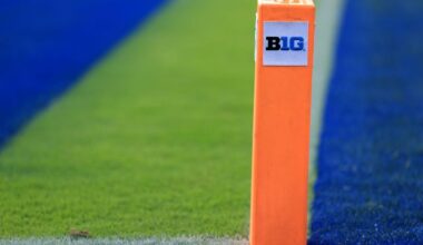 Big Ten schools receive record $1.37 billion from 2024-25 fiscal year