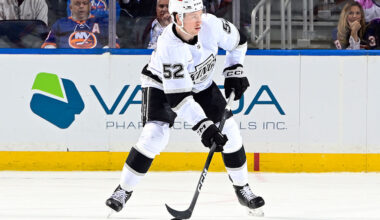 2025-26 Kings Seasons In Review – NHL/AHL Split