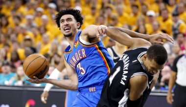 Jared McCain erupts as Thunder weather Spurs’ fast start, seize 2–1 series lead