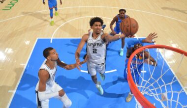 Recap: Thunder use pressure defense to harass Spurs, even series
