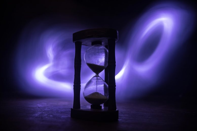 Hourglass Time Flying Aging