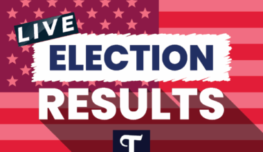 UNOFFICIAL RESULTS: How Smith County voted in Republican, Democratic primary runoff races