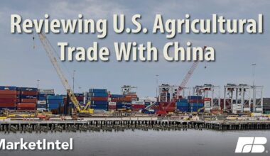 Reviewing U.S. Agricultural Trade With China | Market Intel