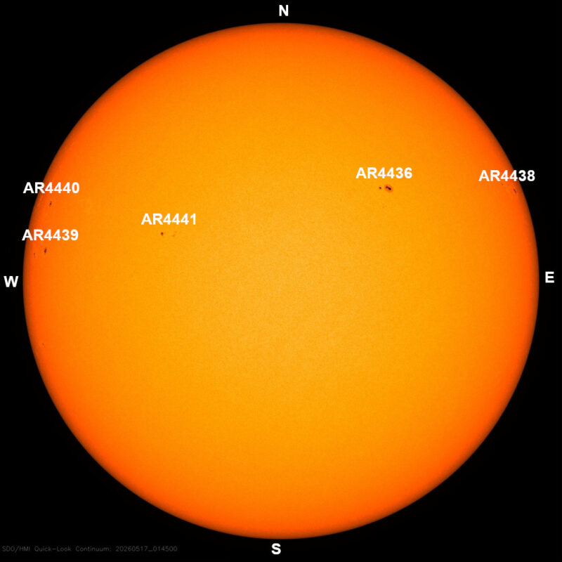The sun, seen as a large yellow sphere with dark spots, each labeled.