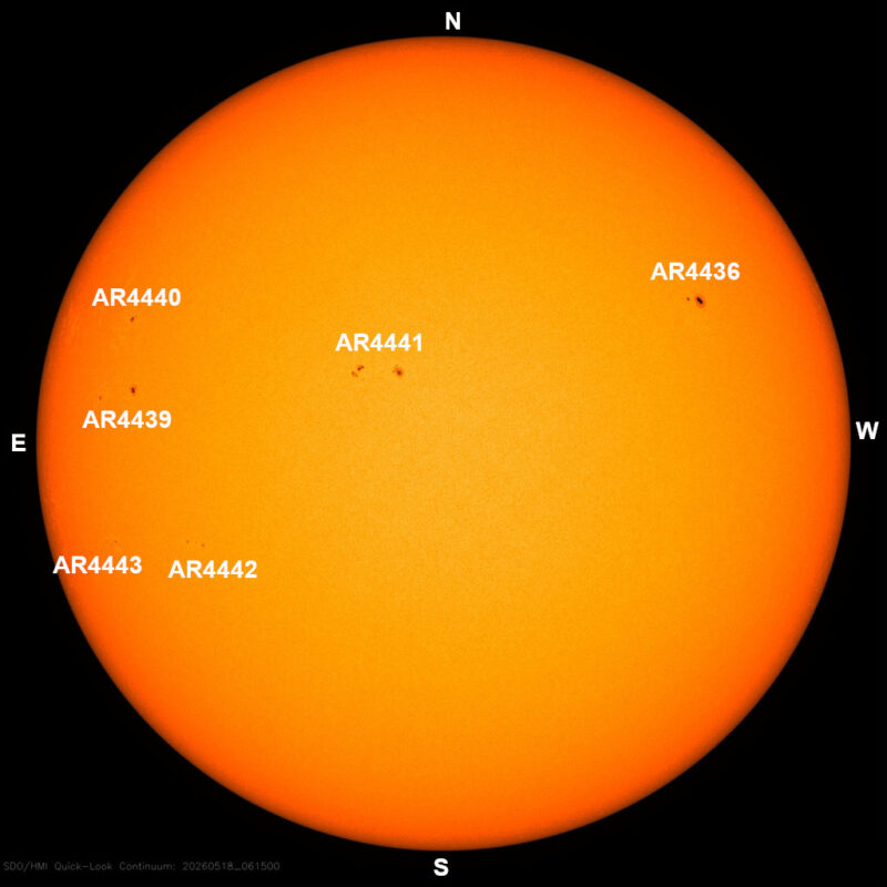 The sun, seen as a large yellow sphere with dark spots, each labeled.