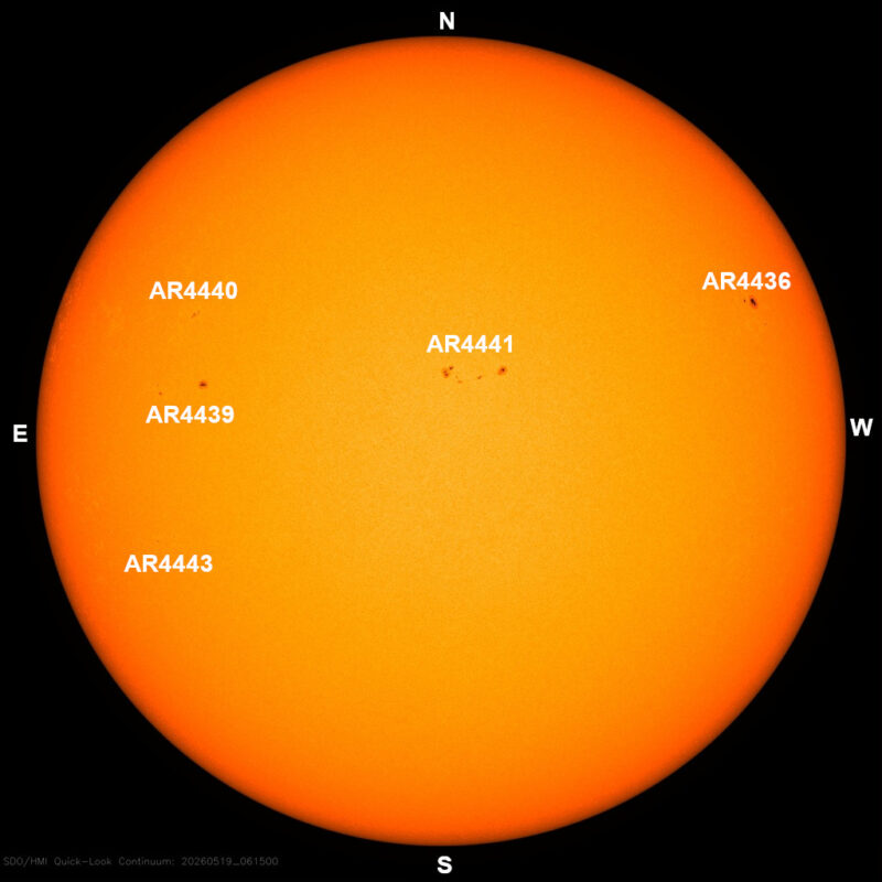 The sun, seen as a large yellow sphere with dark spots, each labeled.