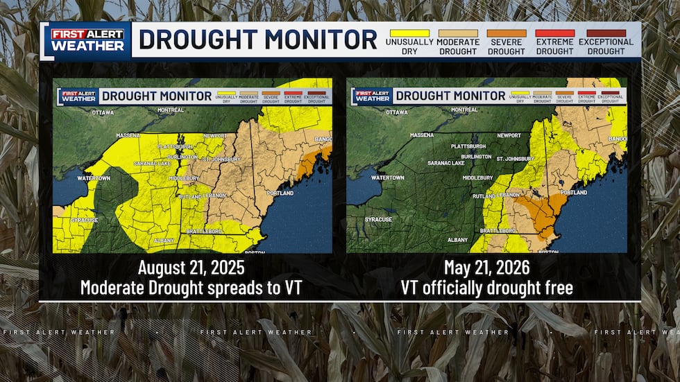 WCAX Drought Monitor Comparison