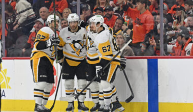 More on Penguins Trade Targets, Prospects, & Controversial WBS Ending