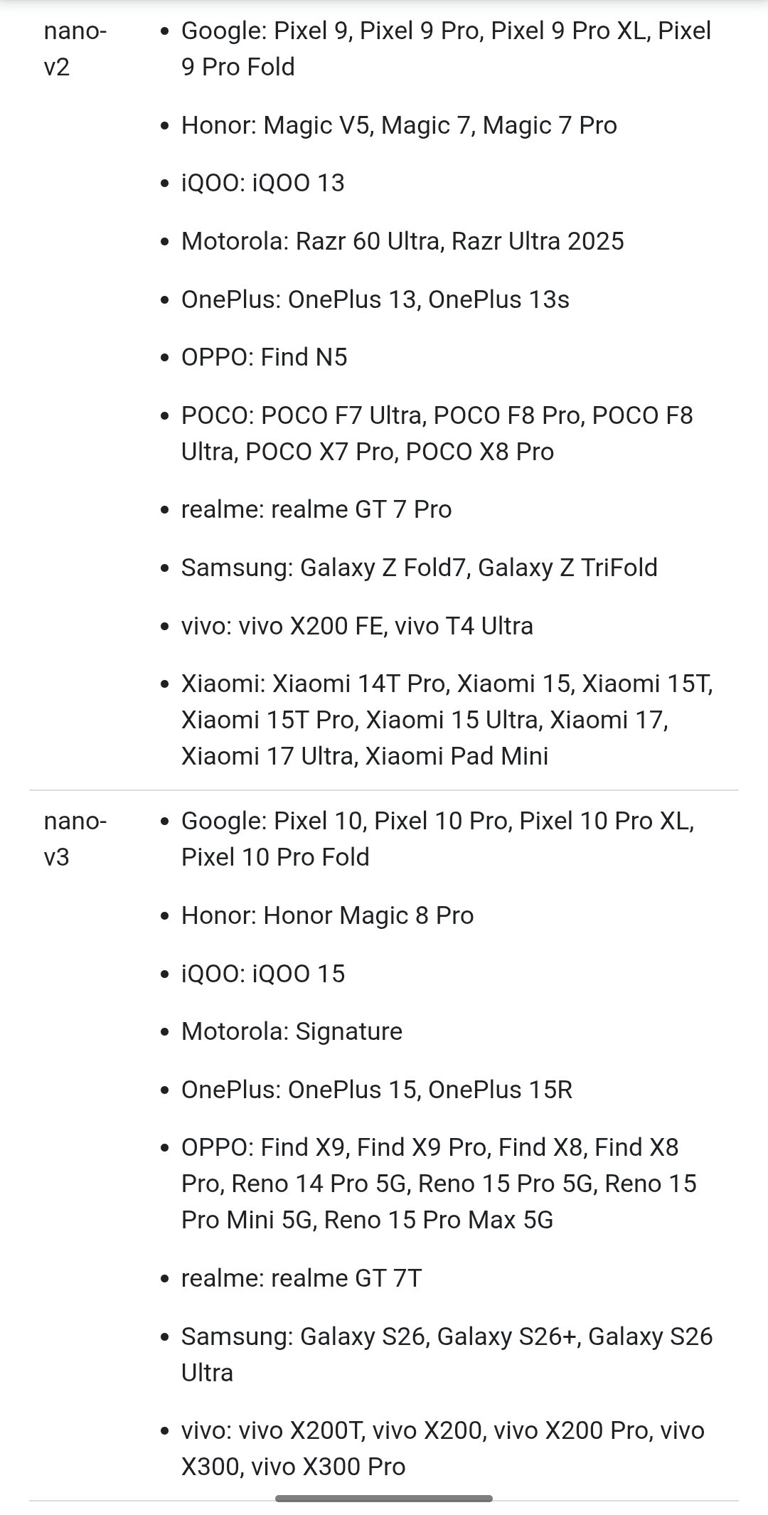 Nano v3 supported devices Nano v3 supported devices