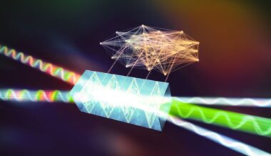 Noncollinear Sum Frequency Generation