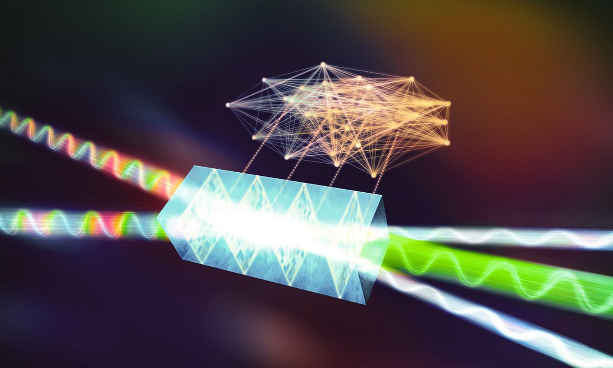 Noncollinear Sum Frequency Generation