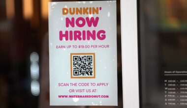 “Job postings activity remains strong across sectors,” Mark Rembert, chief economist at the state’s economic research department, said in a statement.