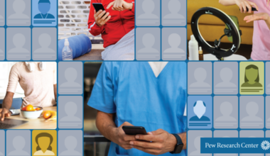Moms, Coaches, Doctors, Entrepreneurs: Who Are America’s Health and Wellness Influencers?