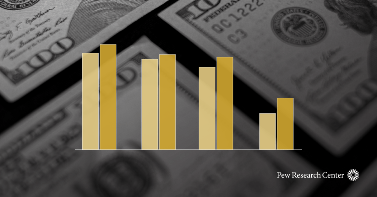 Americans See Health Care Costs, Inflation as Big Problems Facing the Nation