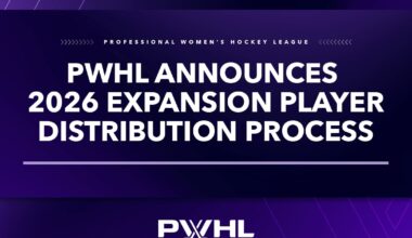 PWHL ANNOUNCES 2026 EXPANSION PLAYER DISTRIBUTION PROCESS | PWHL