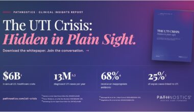 Multi-Stakeholder Expert Panel Finds UTI Management in the United States Represents a Solvable Systemic Failure Costing More Than $6 Billion Annually