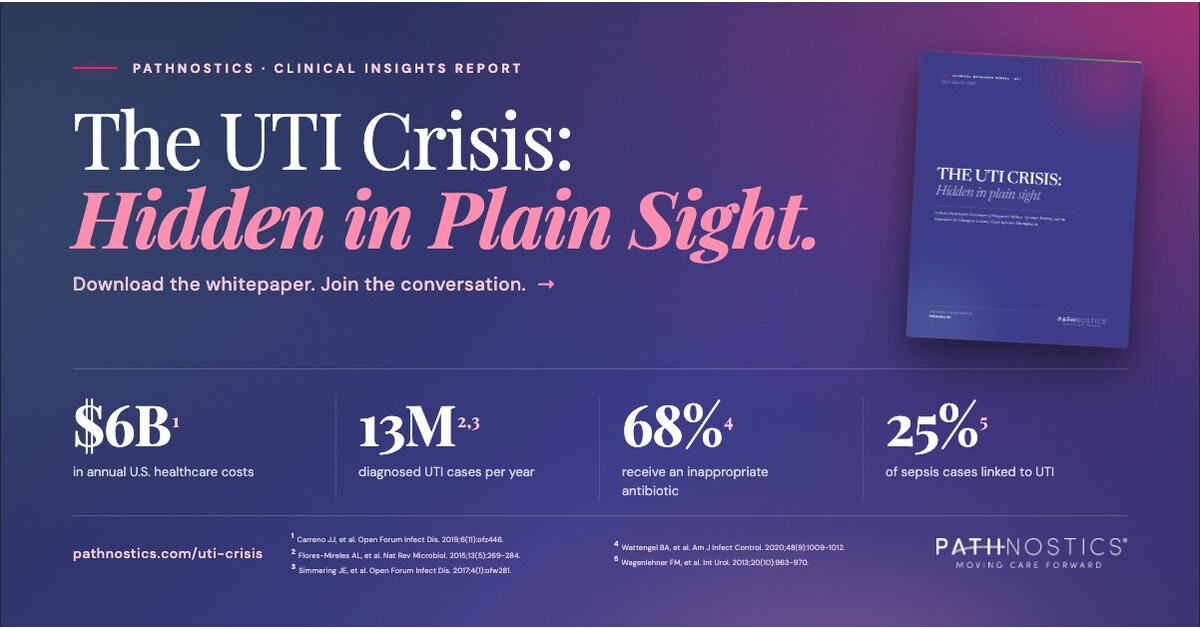Multi-Stakeholder Expert Panel Finds UTI Management in the United States Represents a Solvable Systemic Failure Costing More Than $6 Billion Annually