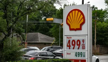 Trump is running out of options to contain gas price backlash
