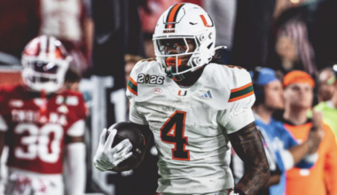 Five Miami Hurricanes Make On3 Preseason Top-100 List